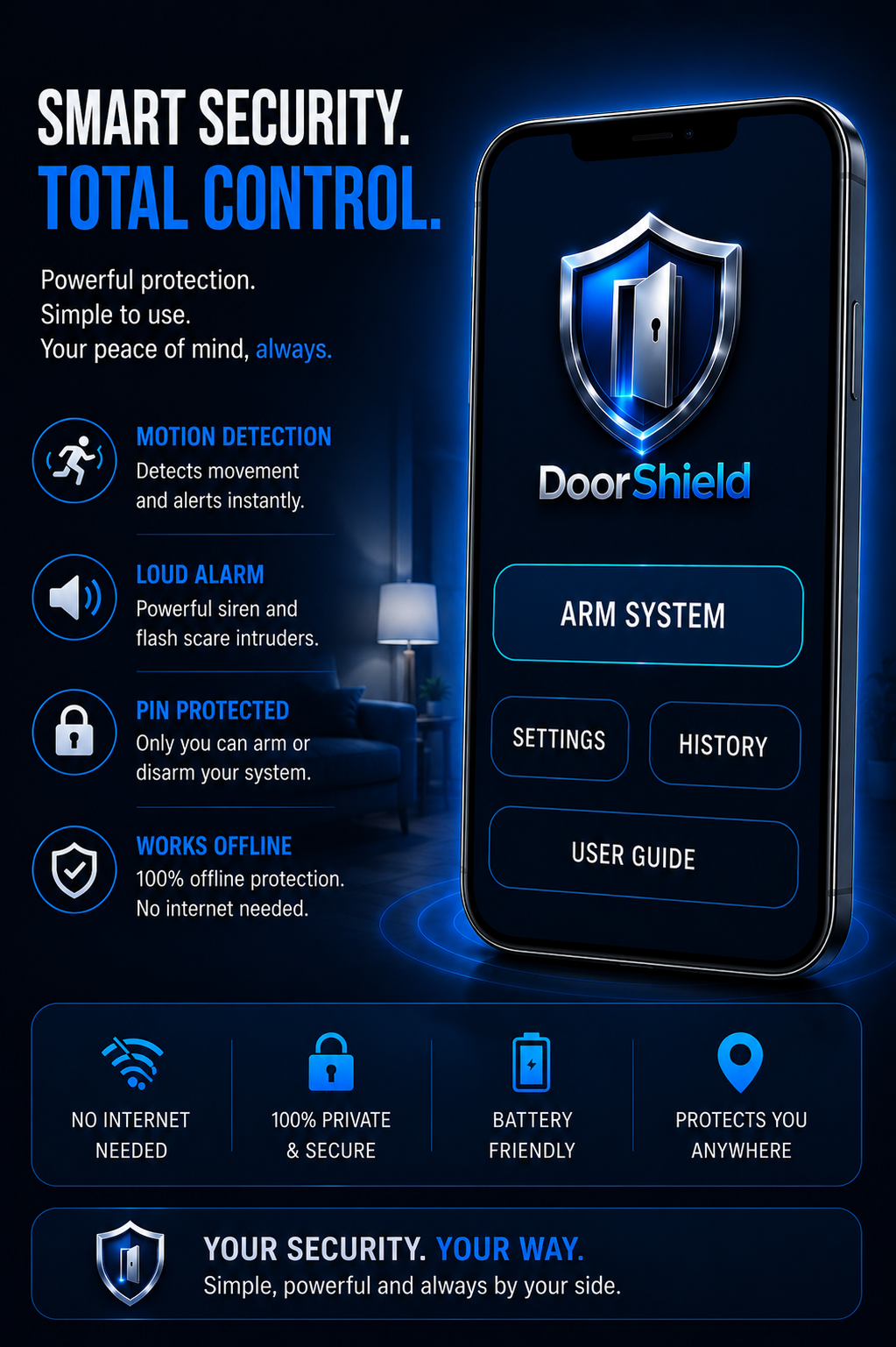 DoorShield smart security features